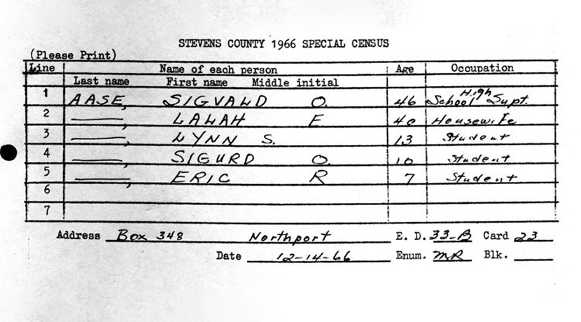 Excerpt from Stevens County 1966 Special Census